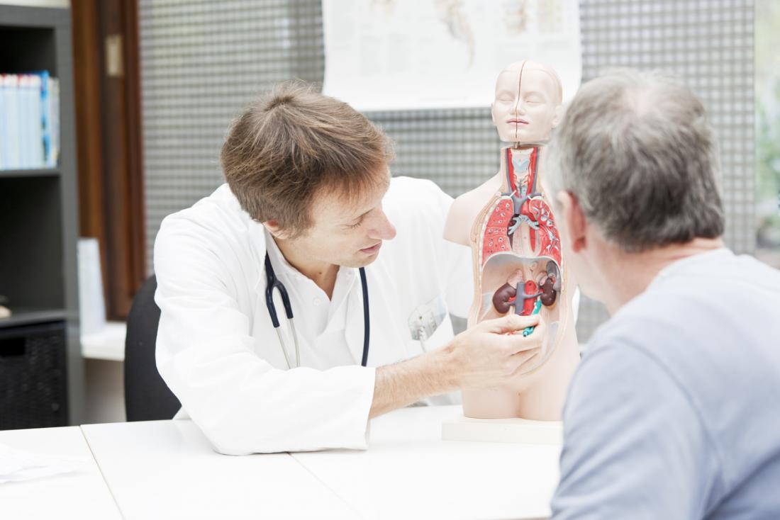 Reasons To Visit A Urologist